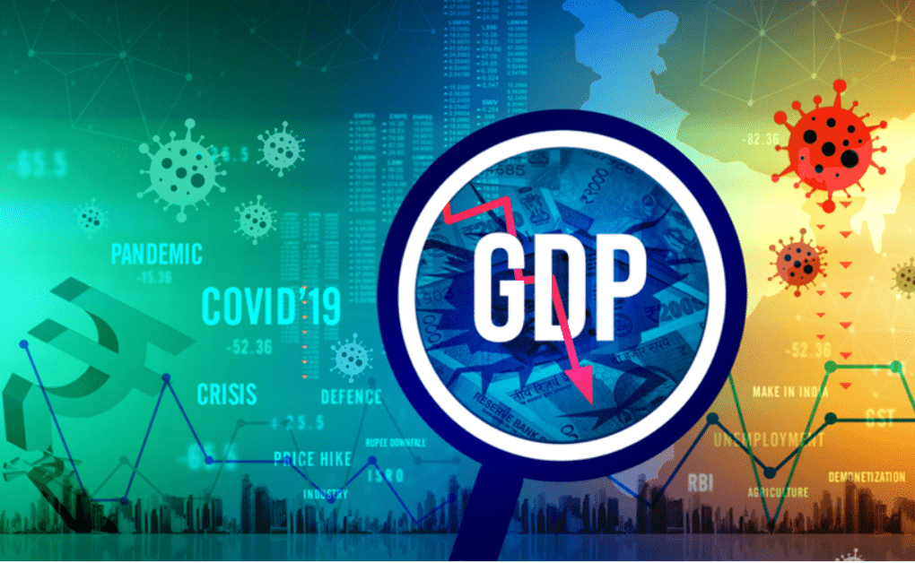 Impact of COVID on GDP